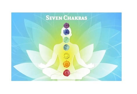 Journey Through the Chakras, Event by The Joy | Greencastle